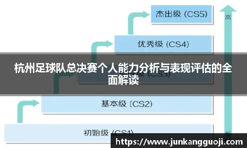 杭州足球队总决赛个人能力分析与表现评估的全面解读